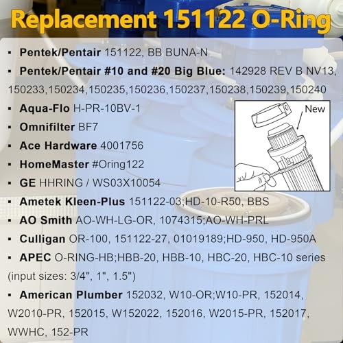 5-Pack Big Blue Water Filter Housing O-Ring - Replacement Penteks 151122 O-Ring