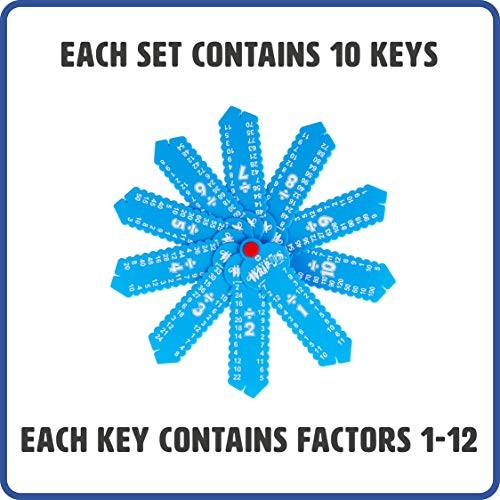 Math Intro Key Kit with Self Correcting Math Problems for Kids Grade Intro Kit