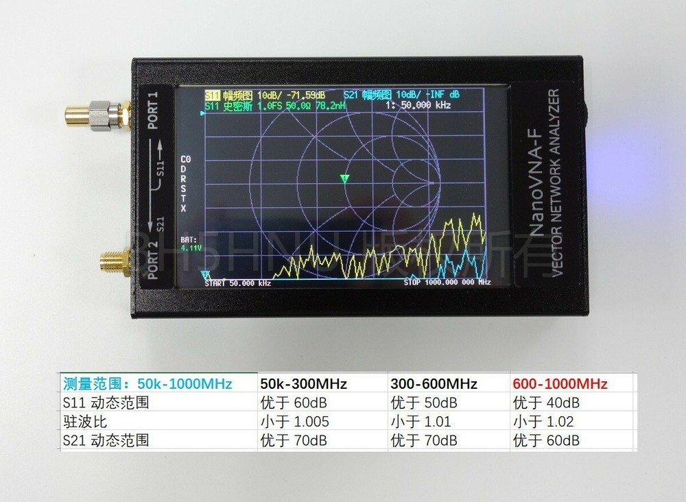 New 4.3" LCD NanoVNA VNA HF VHF UHF Vector Network Analyzer Antenna Analyzer