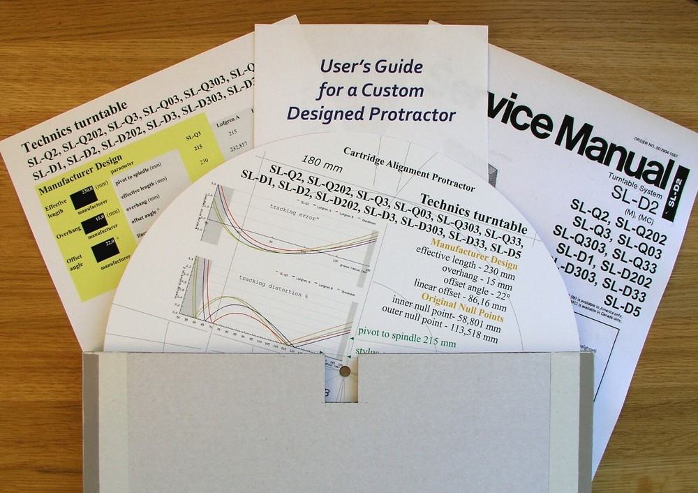 Technics SL-Qx series & Technics SL-Dx series Tonearm Alignment Protractor