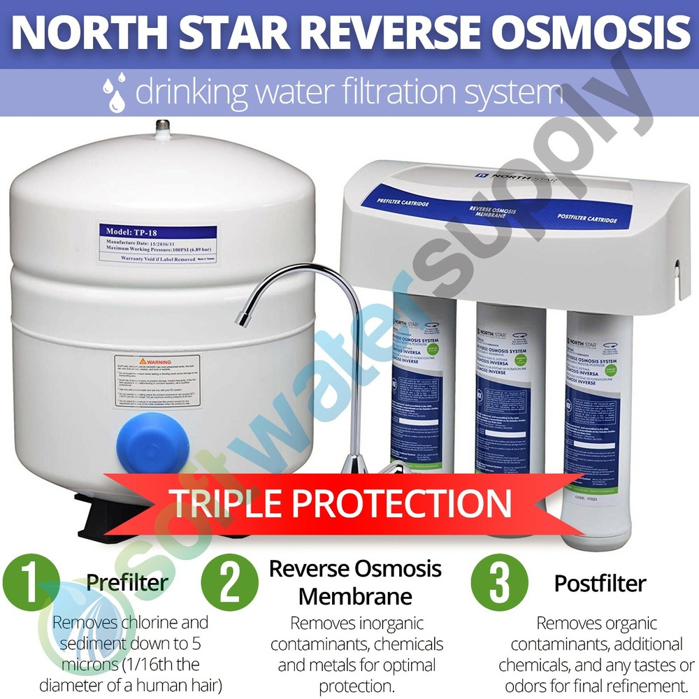 7287514 - NorthStar Reverse Osmosis Membrane