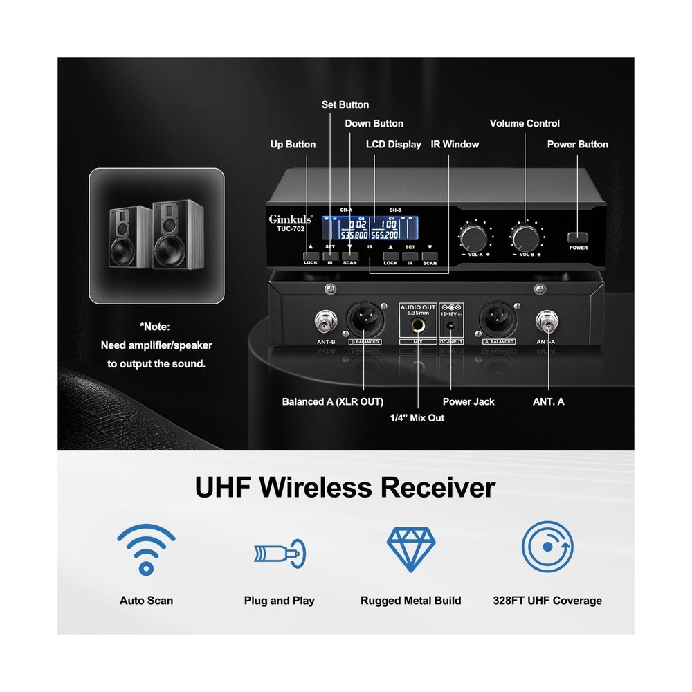 Wireless Microphone System, Cordless Handheld Dynamic Mic, Dual UHF 200-Chann...