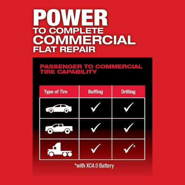 Milwaukee Tool 2409-22 M12 Fuel Low Speed Tire Buffer Kit