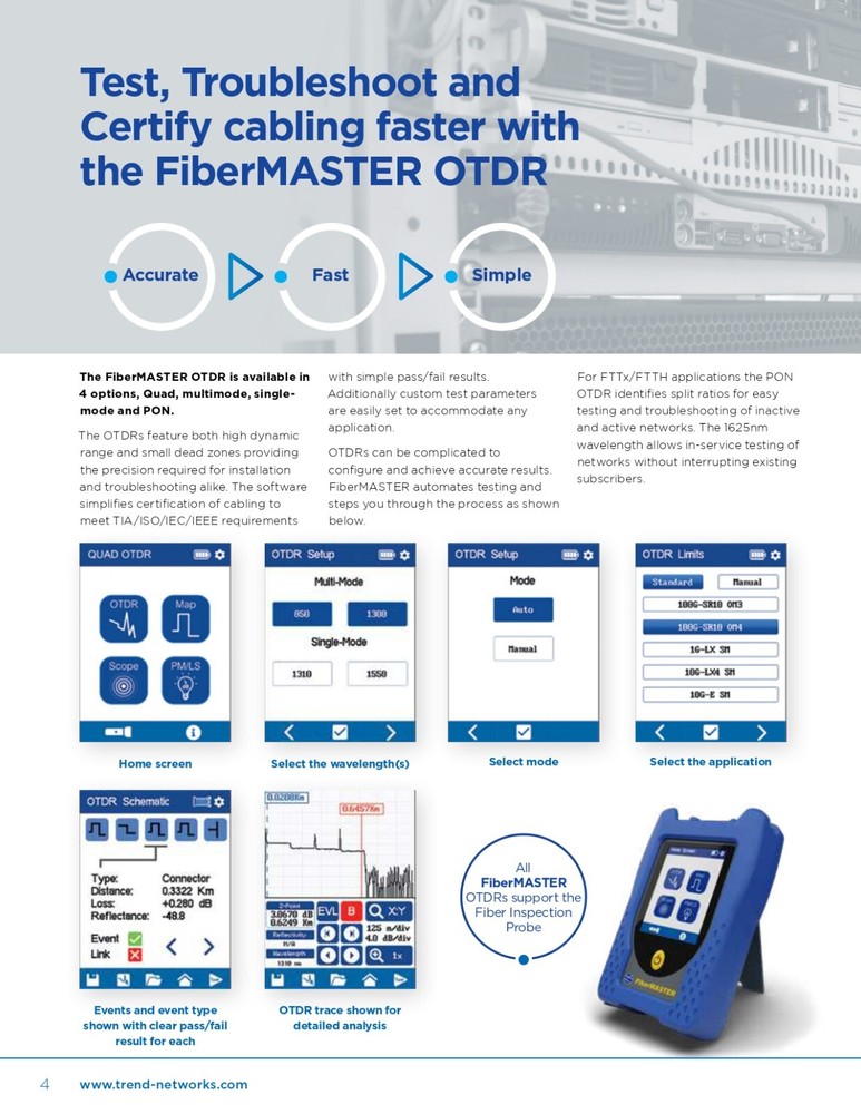 Trend Networks FiberMASTER Power Meter / Light Source R240-LSIV