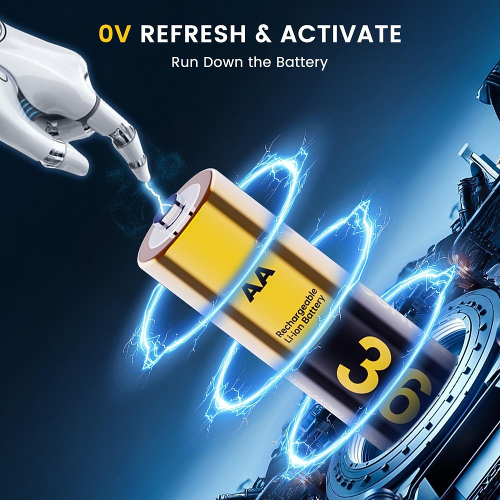 Rechargeable Battery Pack for Meta Quest 2/3/3S