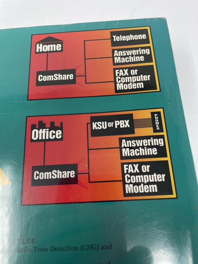 Comshare 450 Line Sharing Device Phone Fax Answering Machine Computer New Sealed