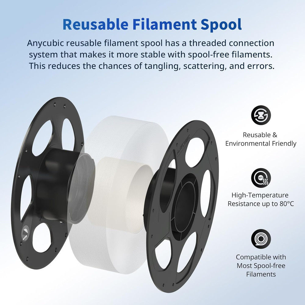 PLA Filament 1.75Mm Bundle, 3D Printer Filament 1.75Mm Dimensional Accuracy +/-