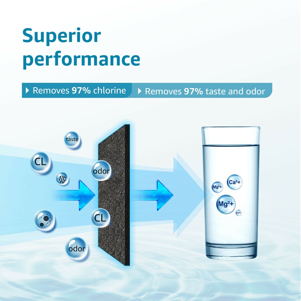 Waterdrop MWF® Refrigerator Water Filter, Replacement for GE® Smart Water,1 Pack