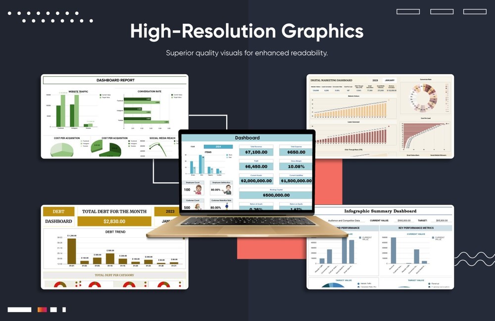 40+ Excel Dashboard Templates Bundle | KPI Analytics Reports | Google Sheets