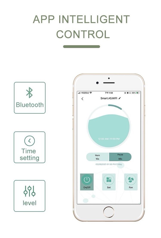 Smart HVAC Diffuser / Covers Up To 2000 Sqft/ LUXX SCENT/ App Control
