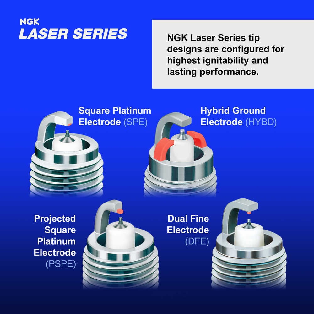 Spark Plug NGK 96748
