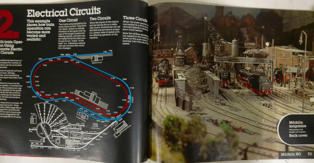 Marklin 1981 E Catalog