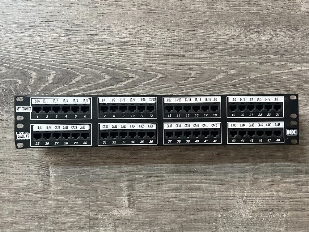 ICC T568B Cat5e Patch Panel 48port