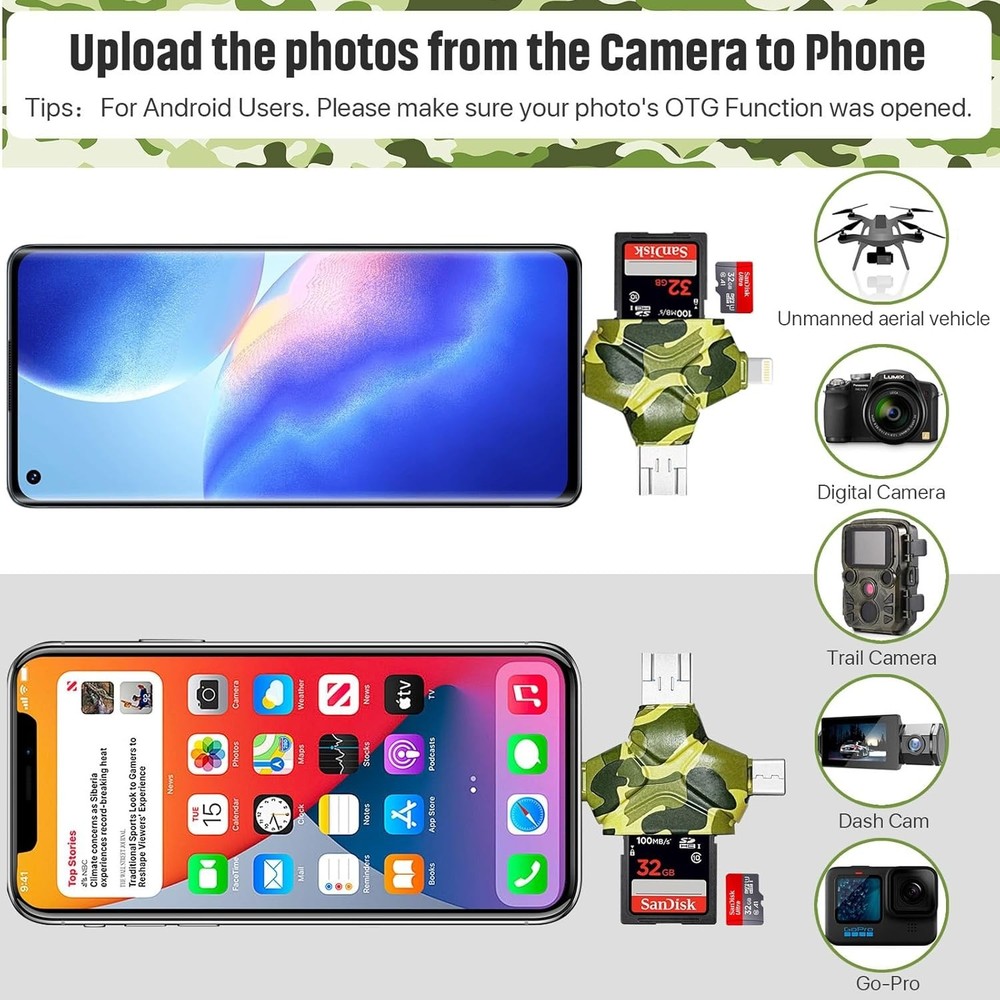 SD/Micro SD Card Reader for iPhone/iPad/Android/Mac/Computer/Camera, 4 in 1 T...