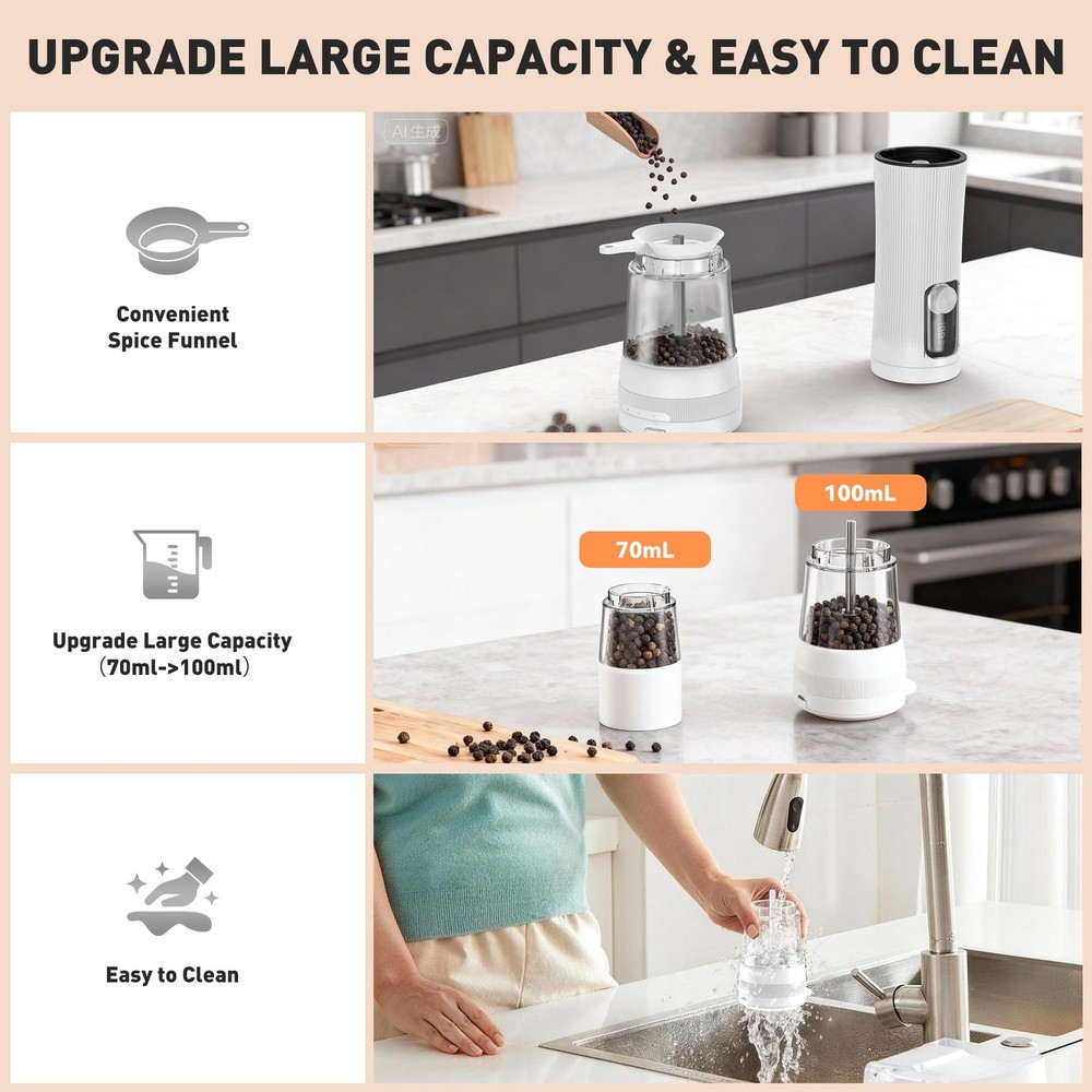 Salt and Pepper Grinder Set, Upgrade 2-Speed Setting, External 5 Adjustable C...