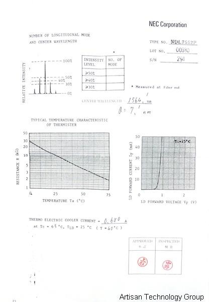 NEC NDL7552P Laser Module