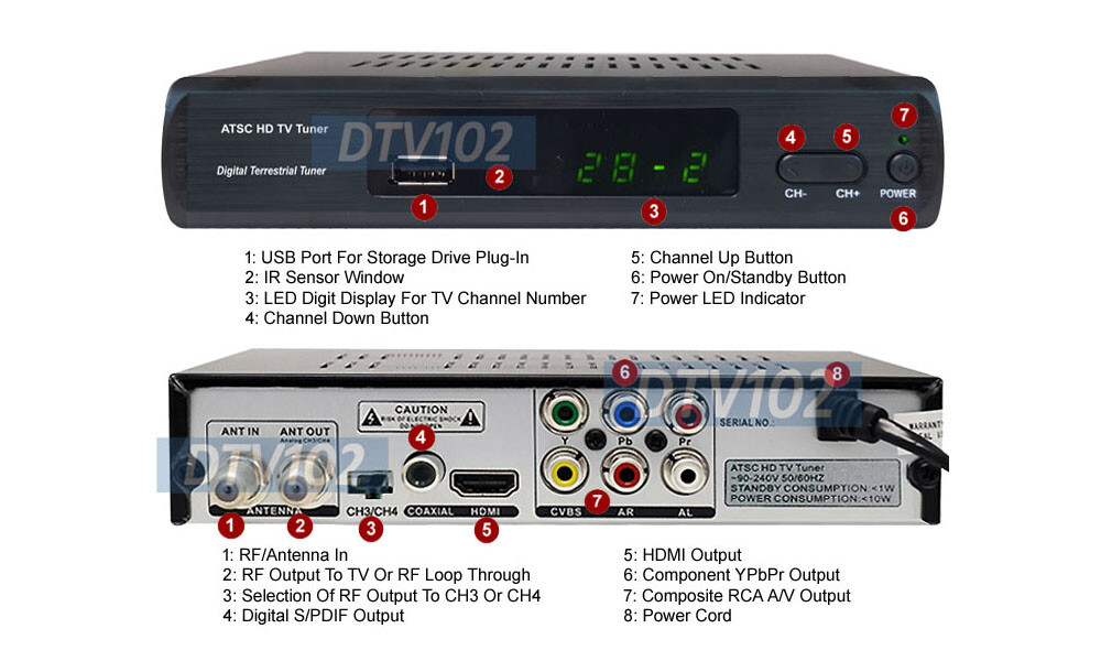 Digital ATSC Converter Box For Broadcast Channels Play Pause Program Scheduling