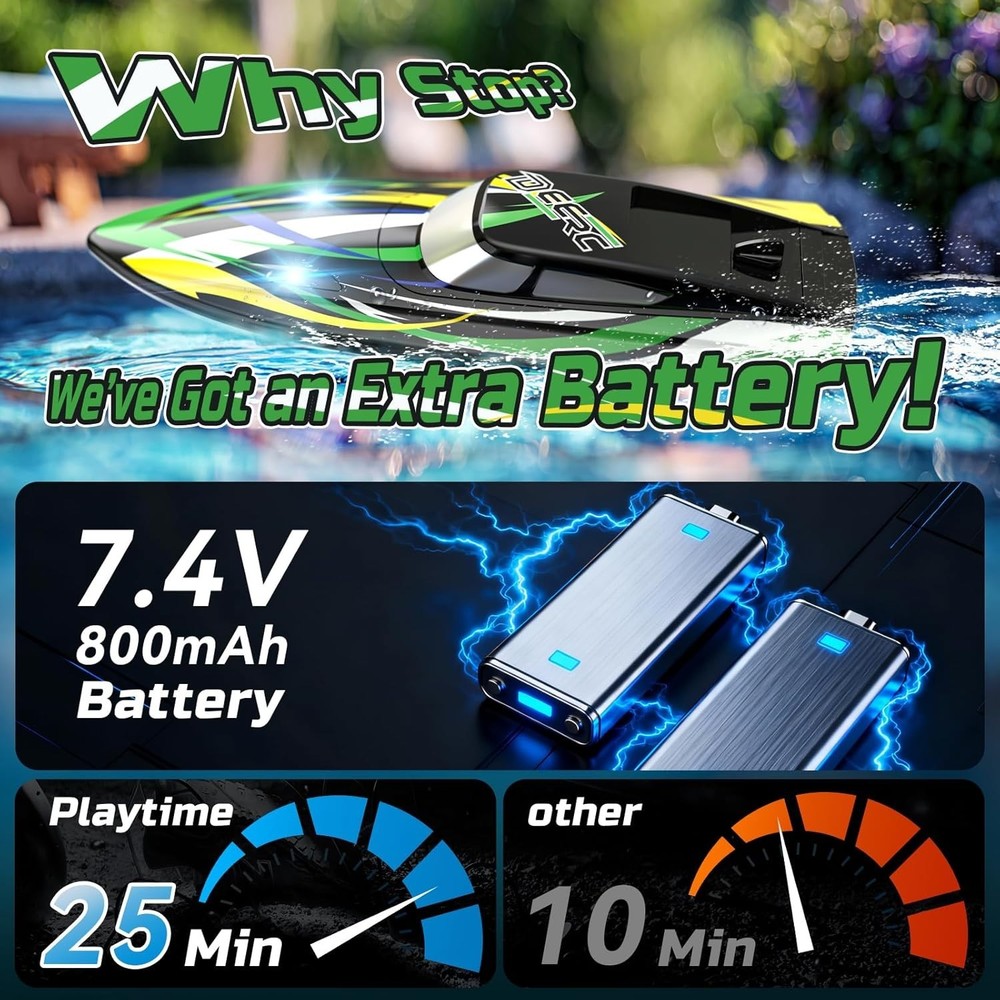 LED Lights Remote Control Boat - High Speed, 2 Batteries