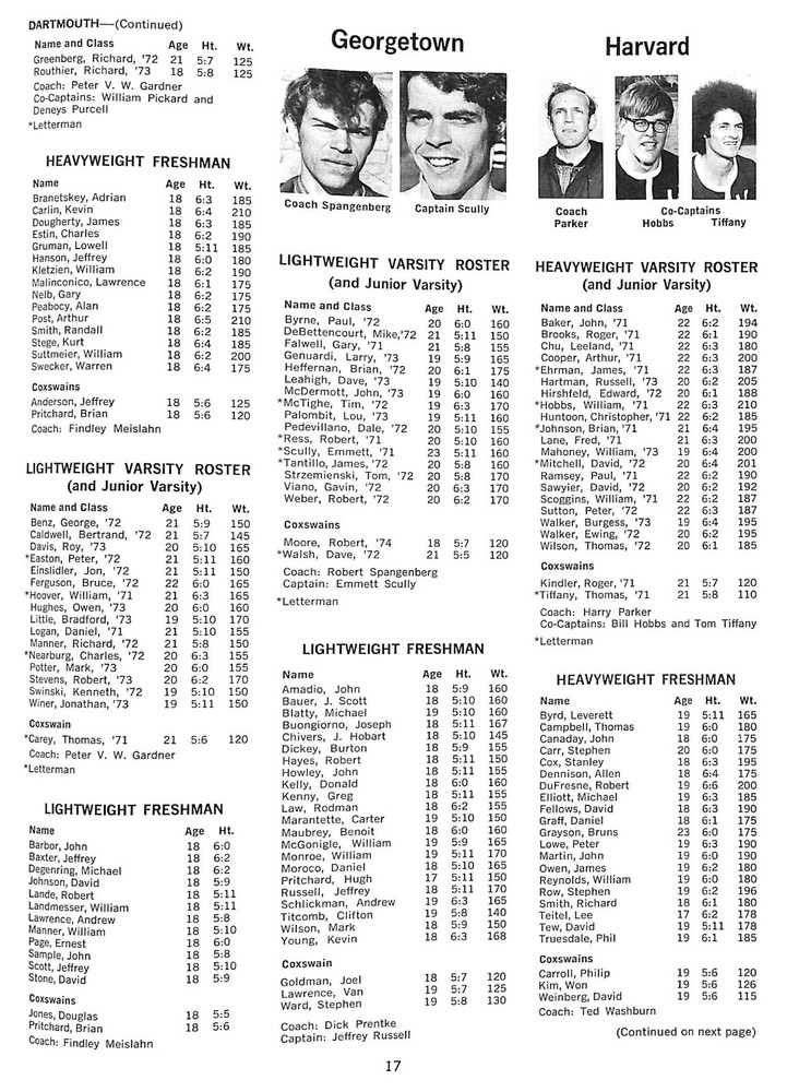 26th Annual E.A.R.C. Sprint Rowing Championships Official Program 1971
