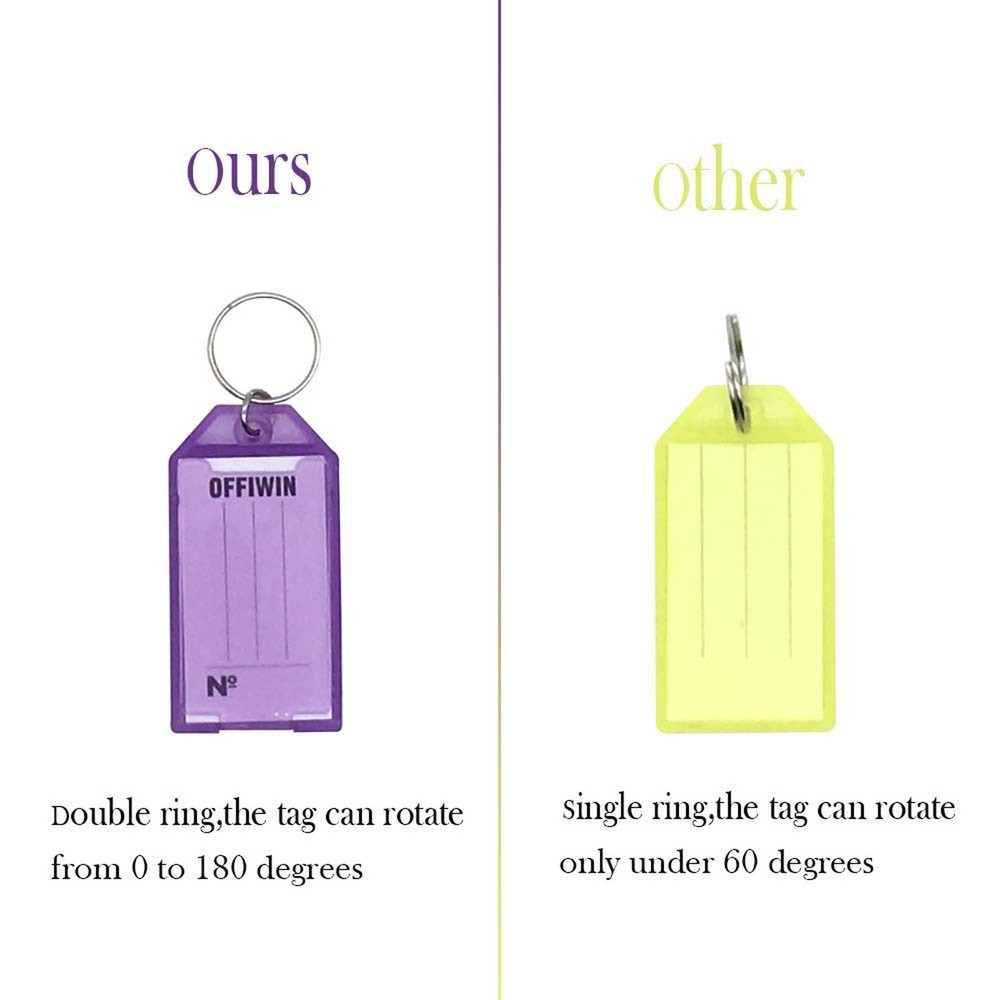 24 PCS PP Plastic Key Tags Identifier ID Labels with Split Ring Label Window ...