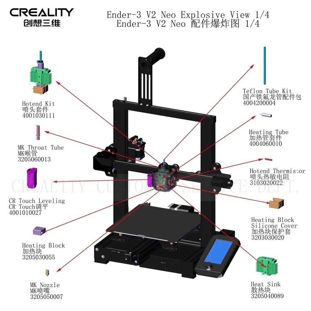 USED Ender-3 V2 3D Printer *PLEASE READ DESCRIPTION*