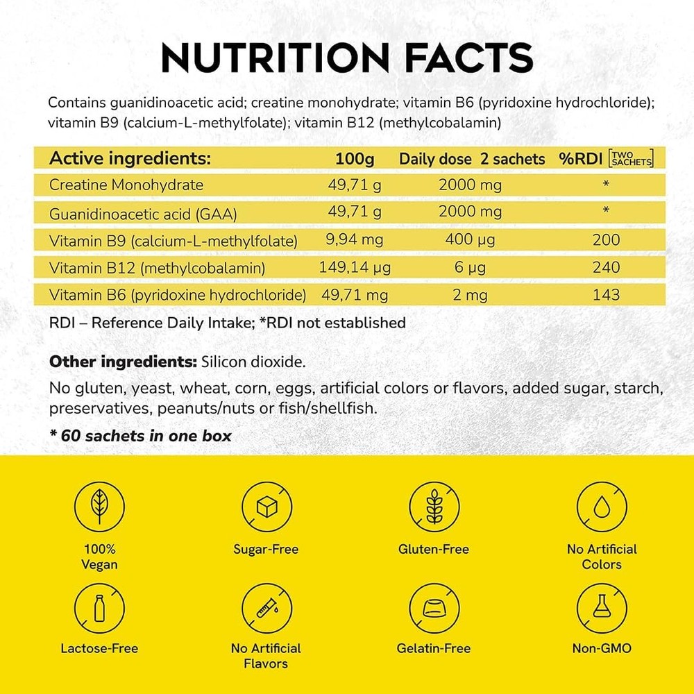 Micronized Creatine Monohydrate Powder