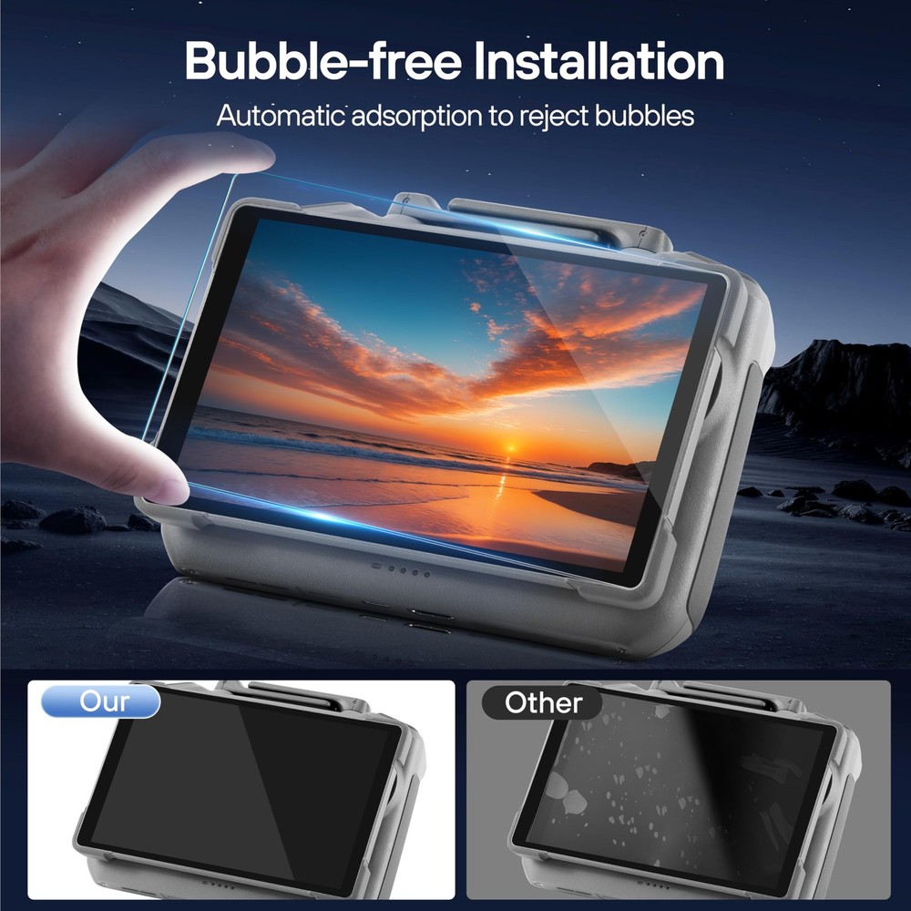 Screen Protector for DJI RC Pro 2 Remote Controller Mavic 4 Pro/Mini 5 Pro/Mi...