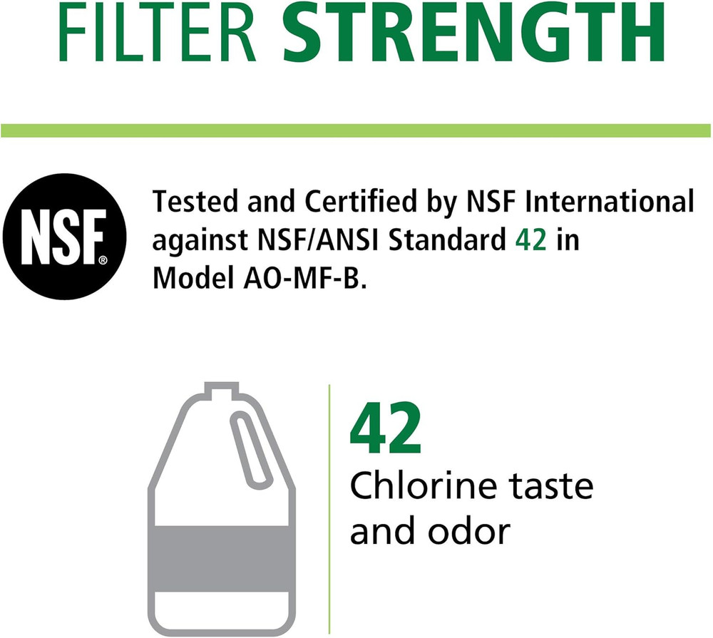 AO-MF-B-R under Sink Water Filter Replacement - NSF Certified