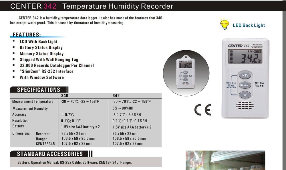 CENTER 342 Humidity Temperature Dataloggers Wall Mount PC Interface✦Kd