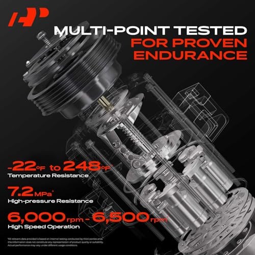 Air Conditioner AC Compressor with Clutch Compatible with Freightliner
