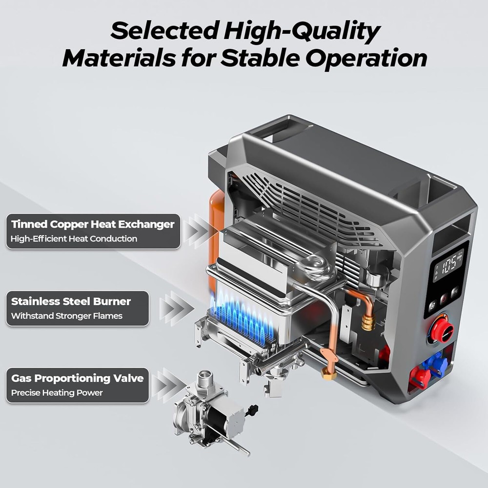 FOGATTI Portable Gas Water Heater Propane 22000BTU Outdoor Camping Shower RV