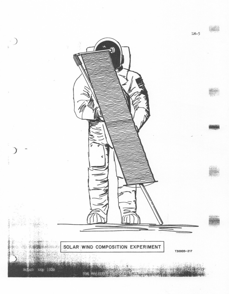 NASA APOLLO 11 LUNAR MODULE (LM-5) STRUCTURES DOCUMENT FOR ASTRONAUT TRAINING