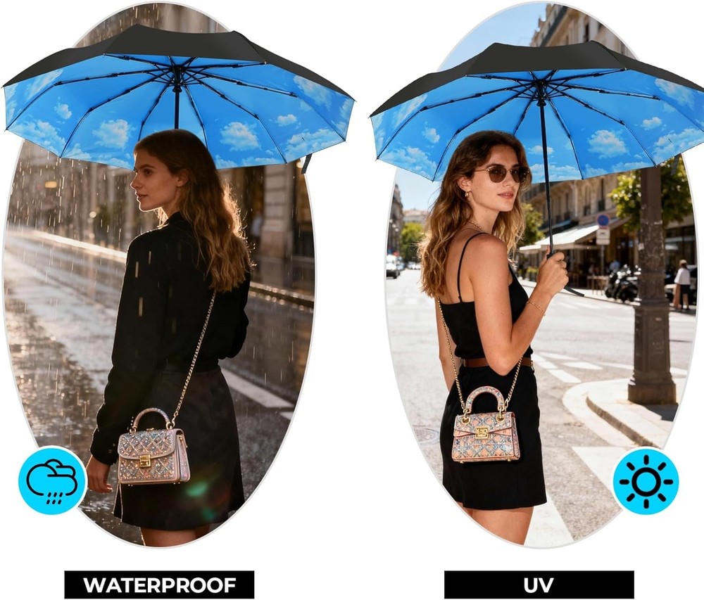 LLanxiry Compact Travel Umbrella, Automatic Open/Close Windproof High clouds