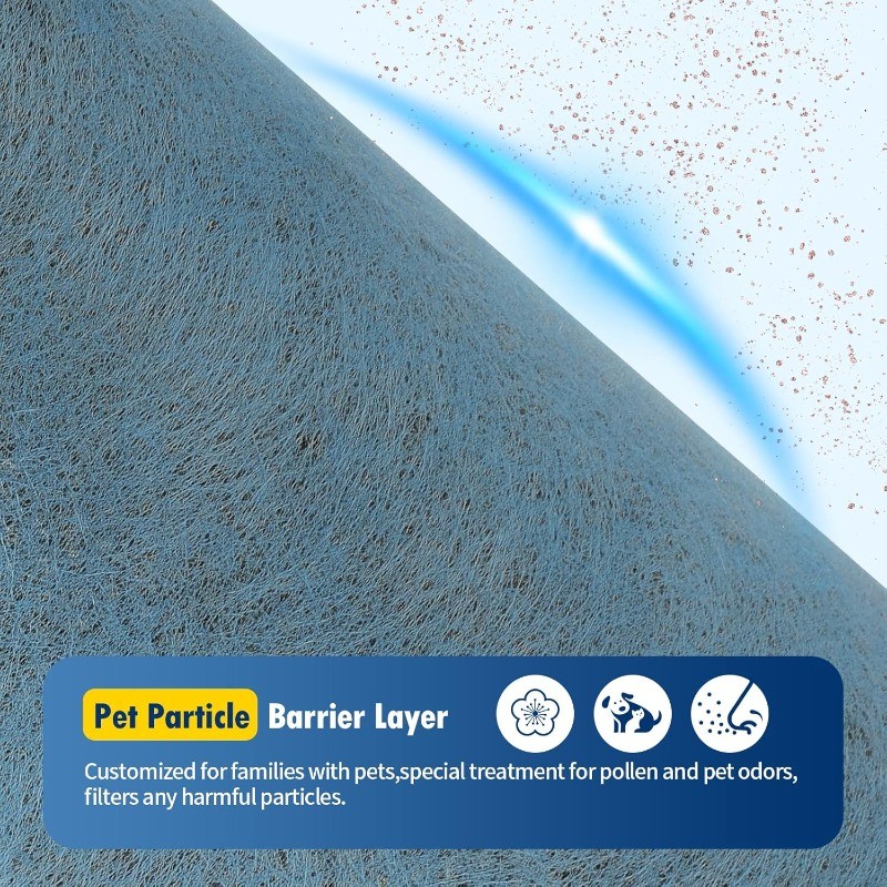 2 Pack HP301 HP302 HP305 Replacement Filter Compatible Shark HP301