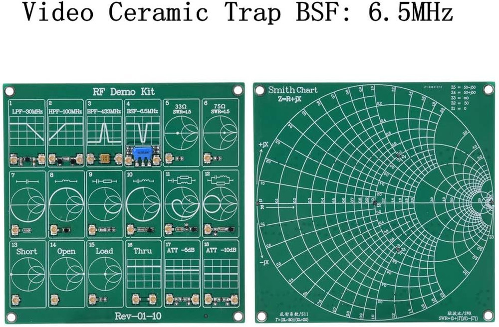 RF Test Board, 18 Functional Modules RF Demo Kit Nanovna RF Test Module