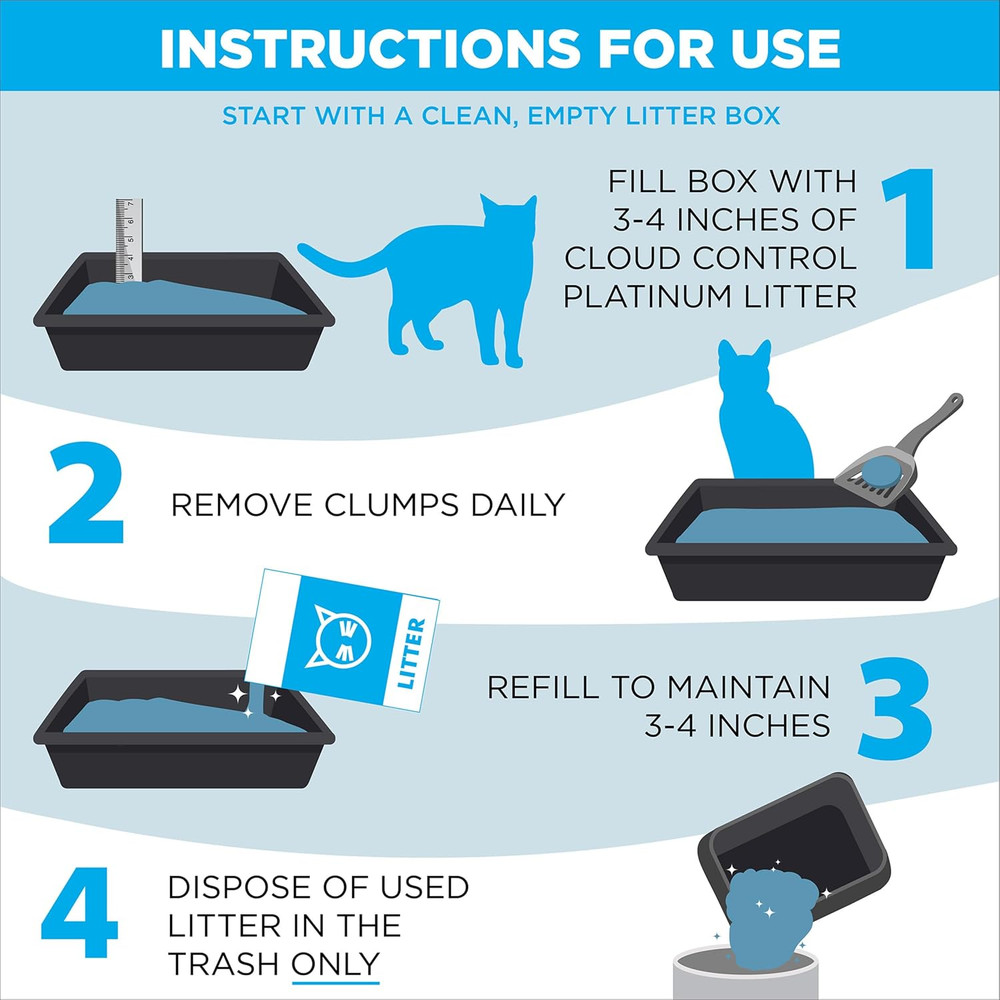 Cloud Control Platinum Cat Litter, Multi-Cat Clumping Litter, Hypoallergenic and