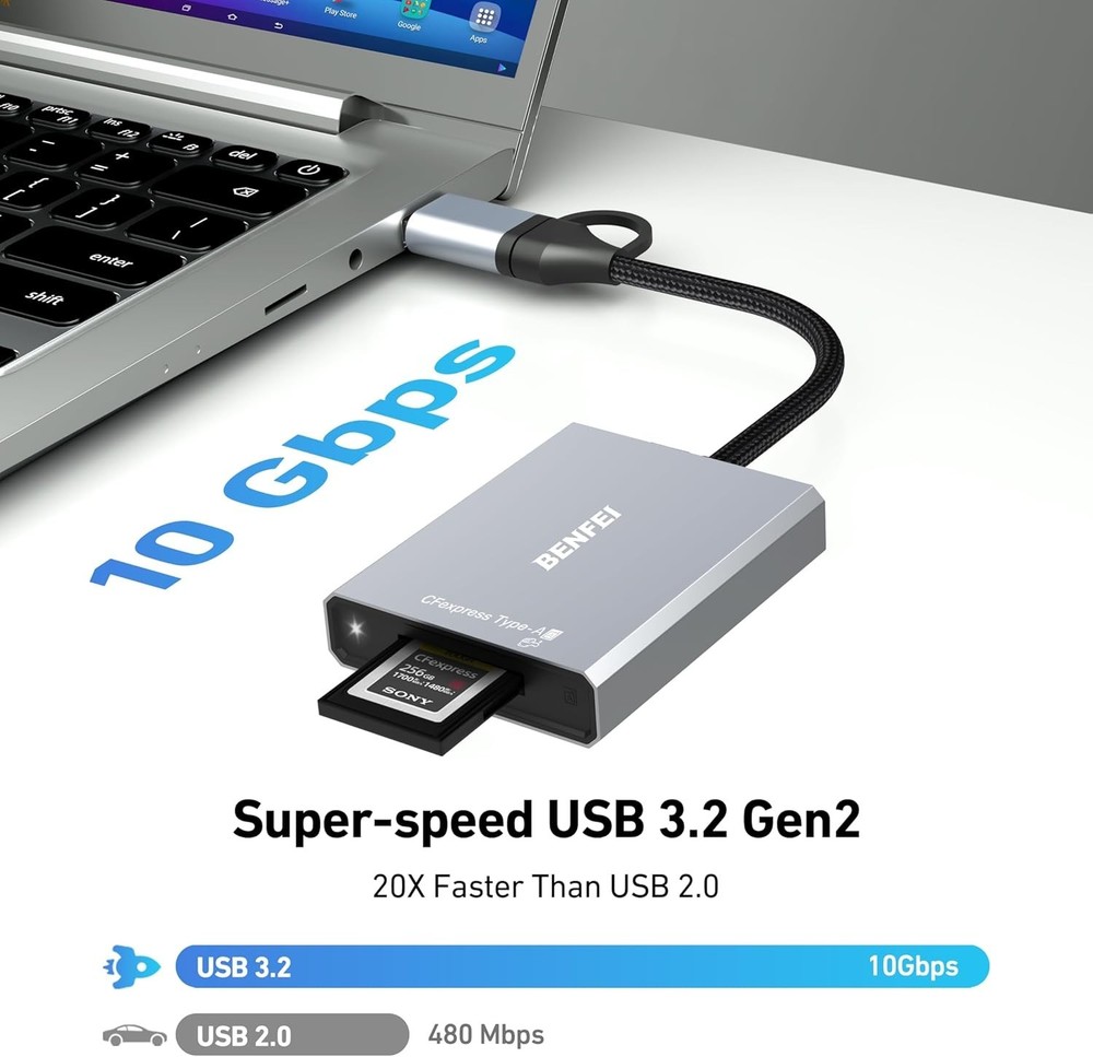 CFexpress Type A Card Reader, USB-C/USB-A 2-in-1, 10Gbps, Multi-OS Compatible
