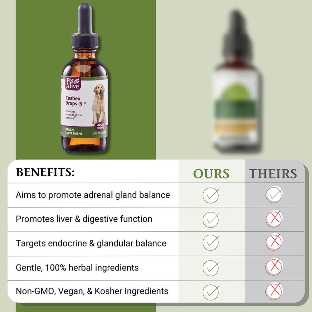 PetAlive Cushex Drops-S