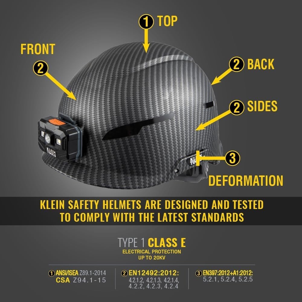KARBN Pattern Safety Helmet with Rechargeable Lamp - Class E Protection