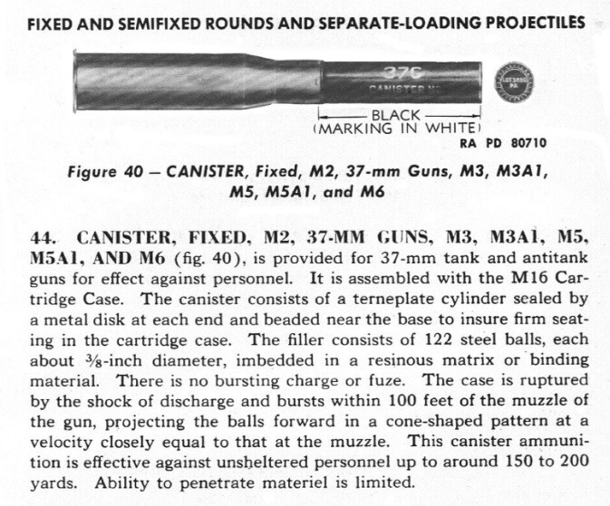 U.S. WWII 37mm M2 Cannister Shell Stencil, - Stencil 120