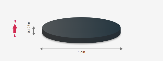 Ferrite (Ceramic) Disk Magnet - 1.5" x 1/8"(A)