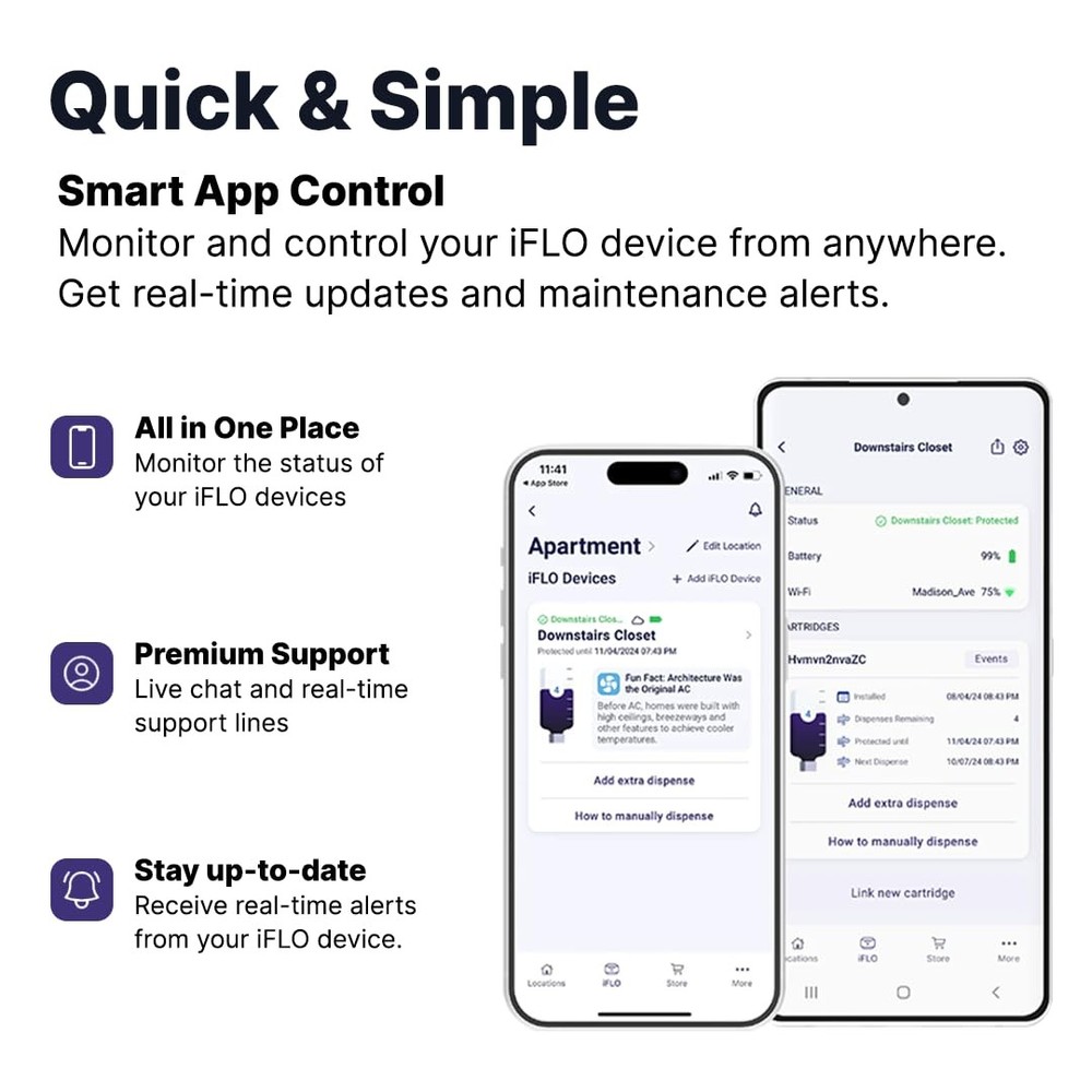 iFLO® Smart Automated AC Drain Line Cleaning System, Includes 36oz Cleaner