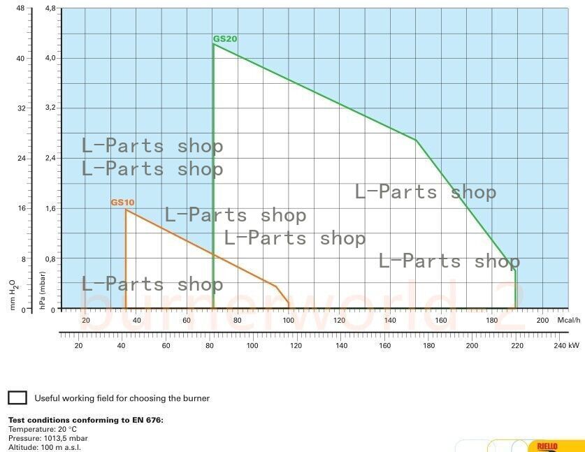 Original Riello 40G20LC Light Oil Burner Diesel Burner for Oven, Baking, Boiler