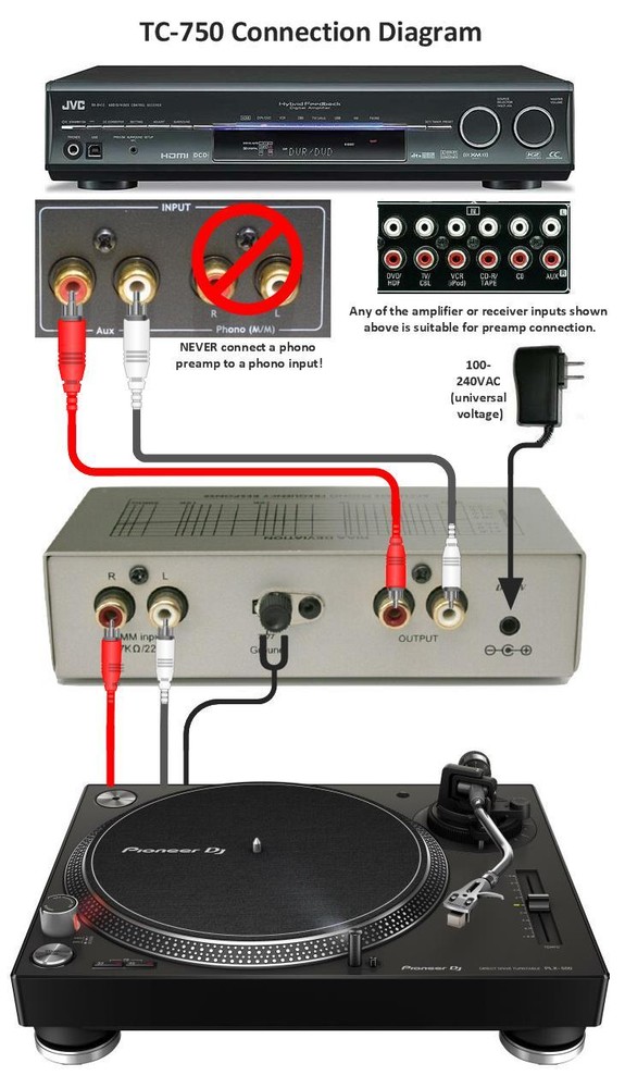 Technolink TC-750 Phono Preamp (85dB S/N!!); Black finish version