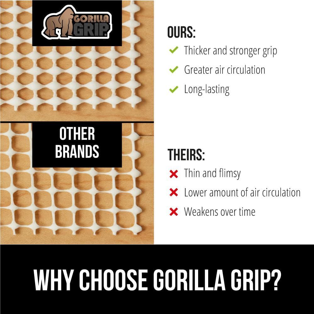 Gorilla Grip Extra Strong Rug Pad 3' x 2' (Rectangular), White
