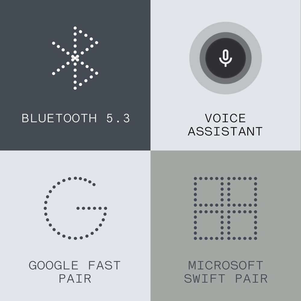 CMF by Nothing Neckband Pro 50dB ANC 37hs Playtime Bluetooth Headset Light Grey