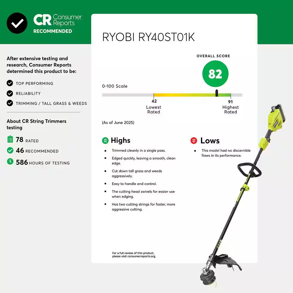 40V 15 In. Expand-It Cordless Battery Attachment Capable String Trimmer with 4.0