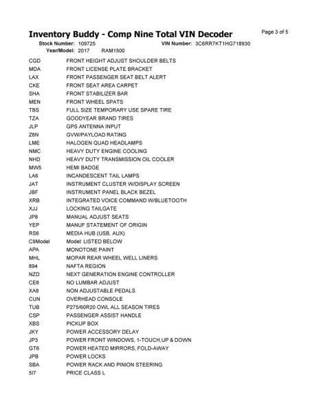 17 18 RAM 1500 Air Shutter