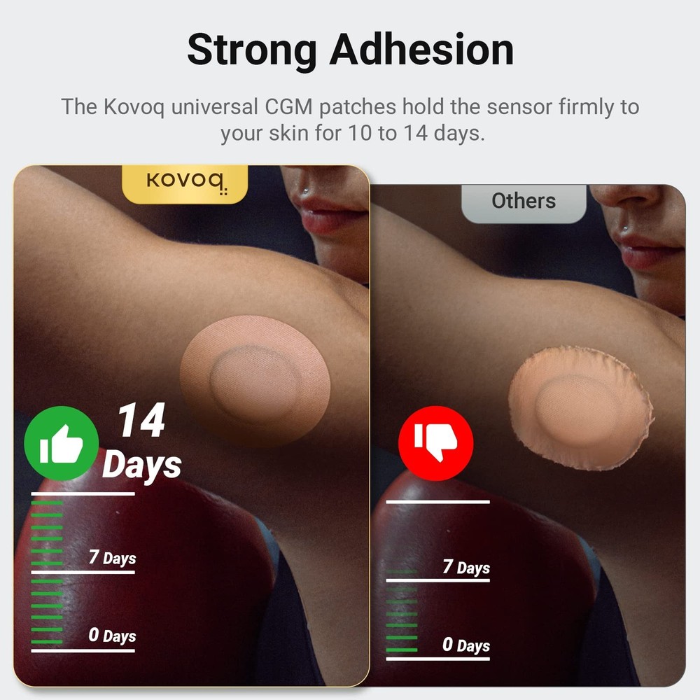 Libre 3 Sensor Covers Premium Pack, 25 Pcs Waterproof Adhesive Patches, 1 Pc ...