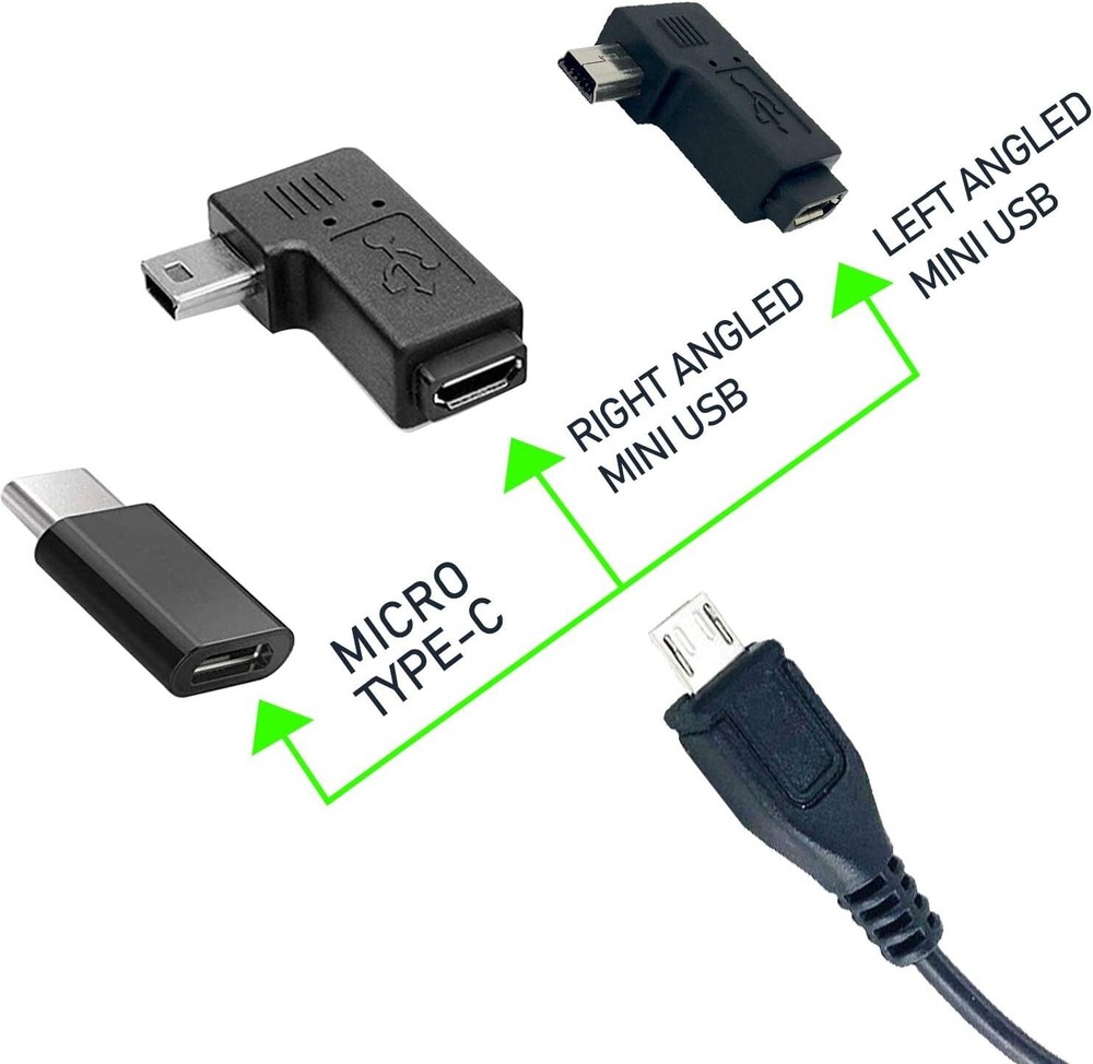 Versatile 15ft Hardwire Kit for All Dash Cameras with Battery Drain Protection